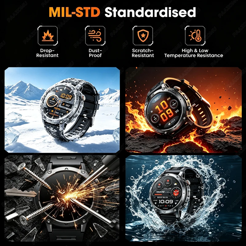2026 Men's Rugged Smart Watch  - Gym Floor Mats 评论和价格