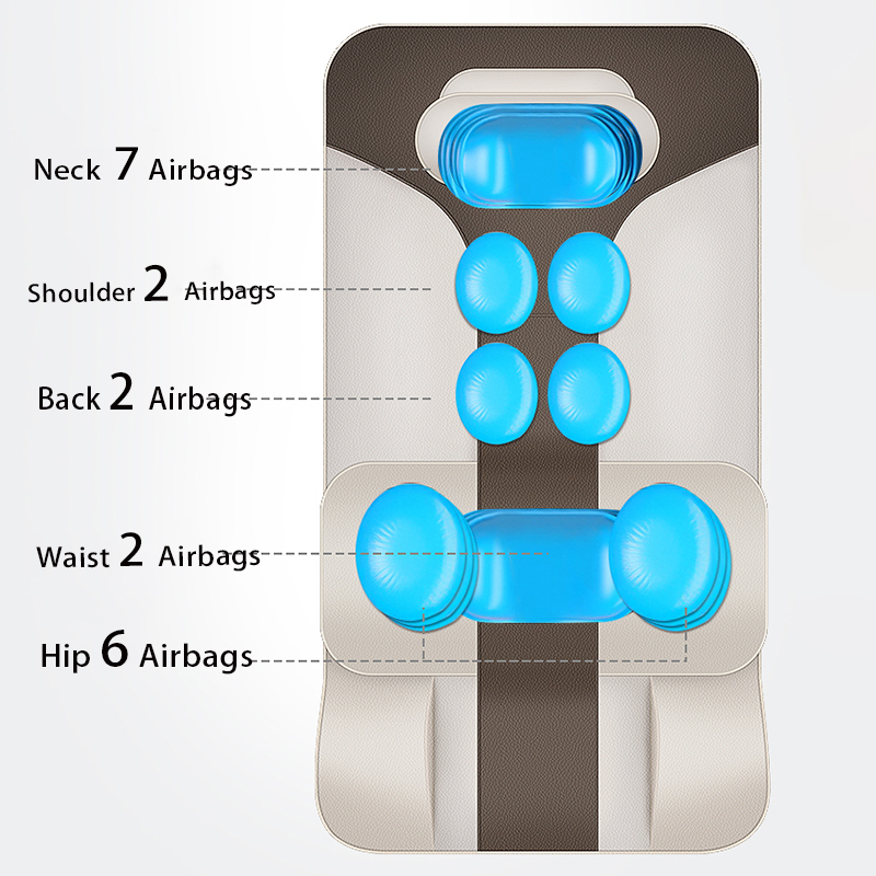 Factory OEM Automatic Shiatsu  - Yoga Fitness Factory 评论和价格